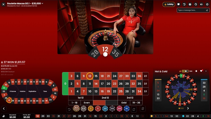 casino online